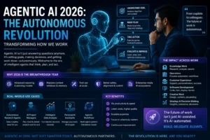 Agentic AI 2026: The Ultimate Smart Tech Revolution