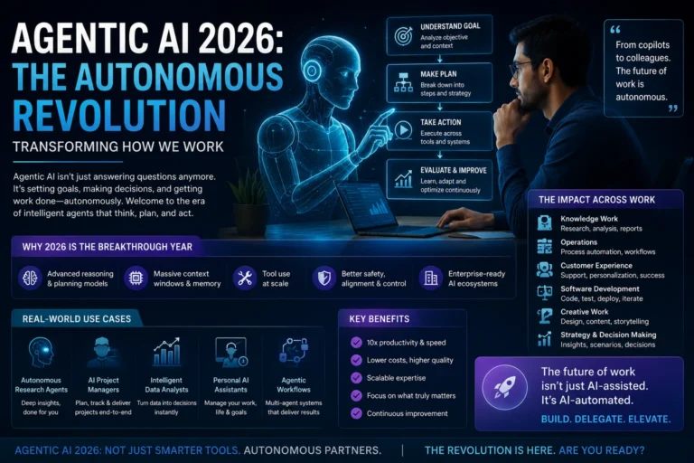 Agentic AI 2026: The Ultimate Smart Tech Revolution